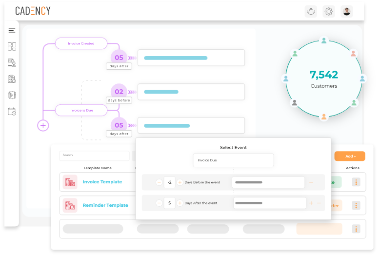 Auto Pilot Customer Communication