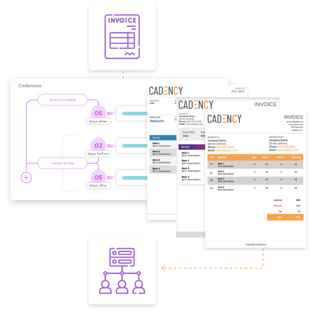 Automated Invoicing